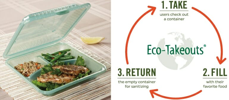 What Are Eco-Takeouts¨ Reusable To-Go Containers & Their Benefits